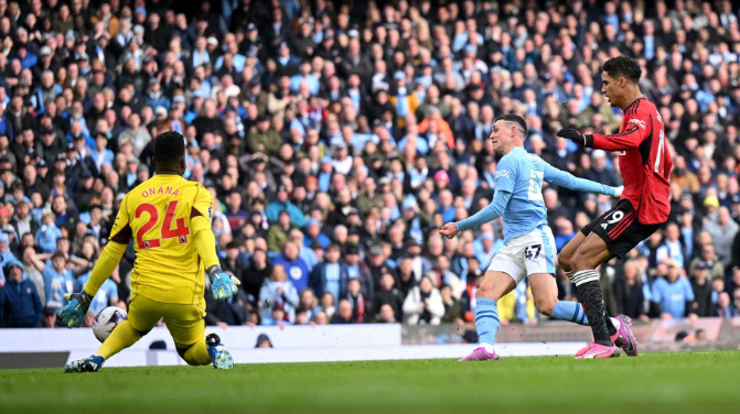 Manchester City vs Manchester Utd (22:30 – 03/03) | Xem lại trận đấu