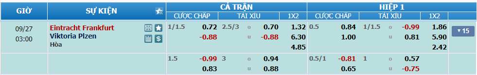 Soi kèo Frankfurt vs Viktoria Plzen nhan-dinh-soi-keo-frankfurt-vs-viktoria-plzen-luc-02h00-ngay-27-9-2024-2