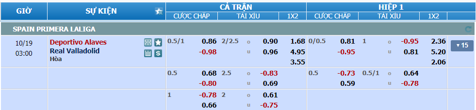 Tỉ lệ jkefo Alaves vs Valladolid nhan-dinh-soi-keo-alaves-vs-valladolid-luc-02h00-ngay-19-10-2024-2