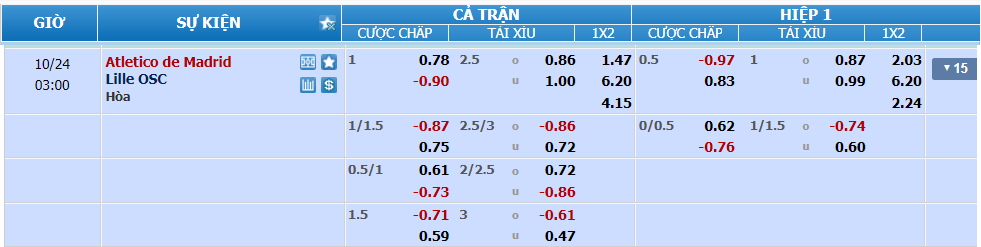 Tỉ lệ kèo Atletico Madrid vs Lille nhan-dinh-soi-keo-atletico-madrid-vs-lille-luc-02h00-ngay-24-10-2024-2