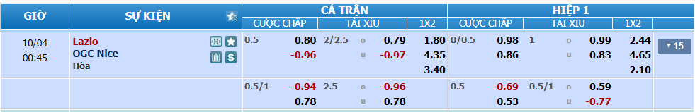 Tỉ lệ kèo Lazio vs Nice nhan-dinh-soi-keo-lazio-vs-nice-luc-23h45-ngay-3-10-2024-2