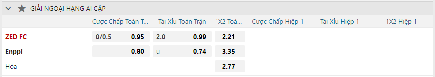 nhan-dinh-soi-keo-zed-vs-enppi-vao-22h00-ngay-24-12-2024-2