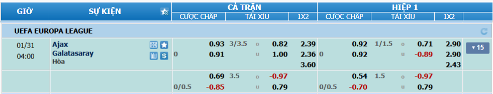 nhan-dinh-soi-keo-ajax-vs-galatasaray-luc-03h00-ngay-31-1-2025-2