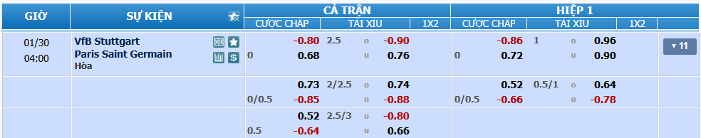 nhan-dinh-soi-keo-stuttgart-vs-psg-luc-03h00-ngay-30-1-2025-2
