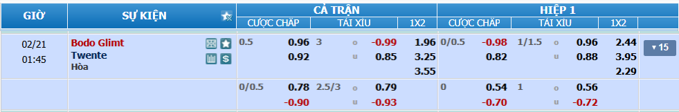 Tỉ lệ kèo Bodo Glimt vs Twente nhan-dinh-soi-keo-bodo-glimt-vs-twente-luc-00h45-ngay-21-2-2025-2