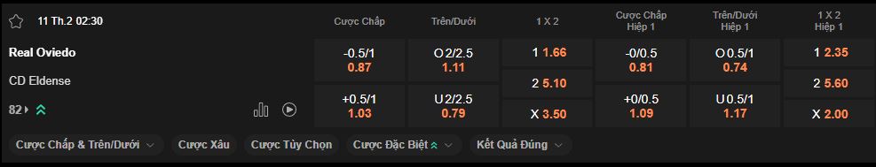 nhan-dinh-soi-keo-oviedo-vs-eldense-luc-2h30-ngay-11-2-2025