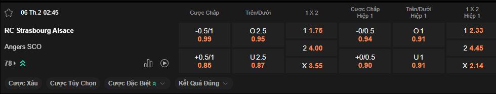 nhan-dinh-soi-keo-strasbourg-vs-angers-luc-2h45-ngay-6-2-2025