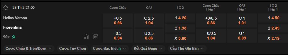 nhan-dinh-soi-keo-verona-vs-fiorentina-luc-21h00-ngay-23-2-2025
