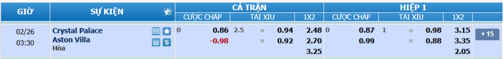 soi-keo-chau-a-crystal-palace-vs-aston-villa-luc-02h30-ngay-26-2-2025-2