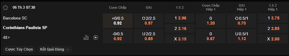 nhan-dinh-soi-keo-barcelona-vs-corinthians-luc-7h40-ngay-6-3-2025