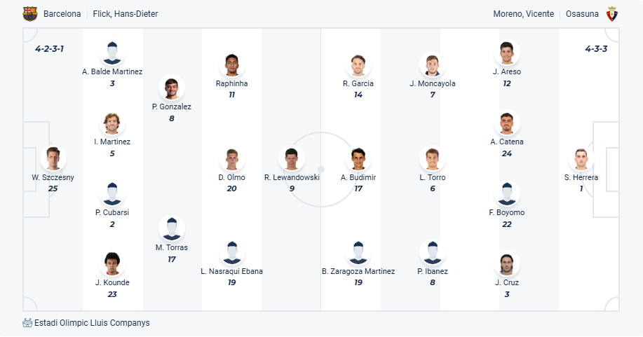 nhan-dinh-soi-keo-barcelona-vs-osasuna-luc-03h00-ngay-28-3-2025-3