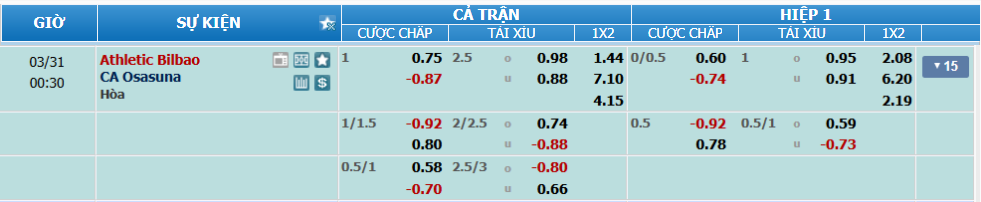 nhan-dinh-soi-keo-bilbao-vs-osasuna-luc-23h30-ngay-30-3-2025-2