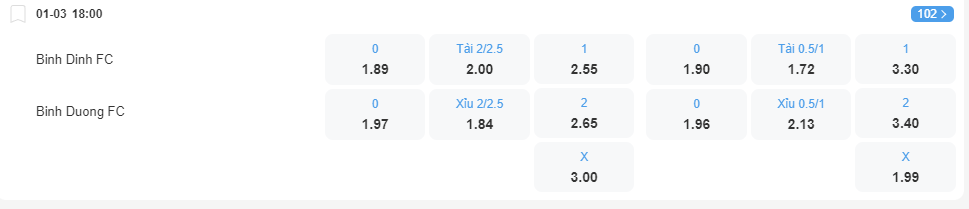 Tỷ lệ kèo Bình Định vs Becamex Bình Dương nhan-dinh-soi-keo-binh-dinh-vs-becamex-binh-duong-luc-18h00-ngay-1-3-2025-2