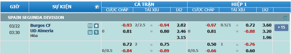 nhan-dinh-soi-keo-burgos-vs-almeria-luc-02h30-ngay-22-3-2025-2