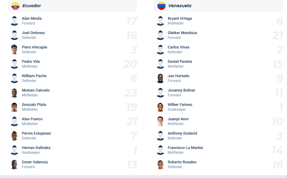 nhan-dinh-soi-keo-ecuador-vs-venezuela-luc-04h00-ngay-22-3-2025-3