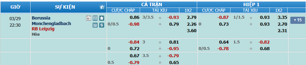 nhan-dinh-soi-keo-gladbach-vs-leipzig-luc-21h30-ngay-29-3-2025-2