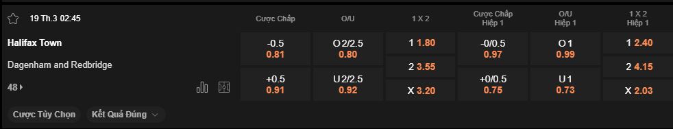 nhan-dinh-soi-keo-halifax-vs-dag-red-luc-2h45-ngay-19-3-2025