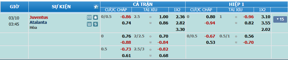 nhan-dinh-soi-keo-juventus-vs-atalanta-luc-02h45-ngay-10-3-2025-2