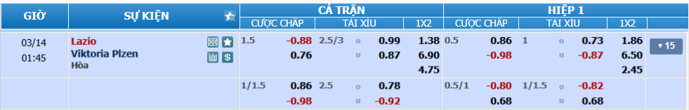 Tỉ lệ kèo Lazio vs Viktoria Plzen nhan-dinh-soi-keo-lazio-vs-viktoria-plzen-luc-00h45-ngay-14-3-2025-2