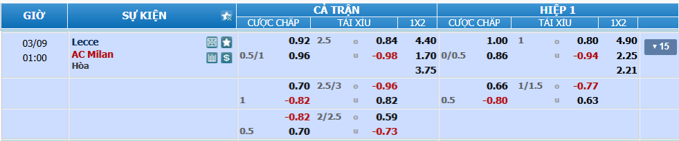 Tỉ lệ kèo Lecce vs Milan nhan-dinh-soi-keo-lecce-vs-milan-luc-00h00-ngay-9-3-2025-2