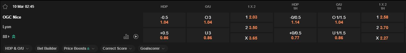 nhan-dinh-soi-keo-nice-vs-lyon-luc-2h45-ngay-10-3-2025