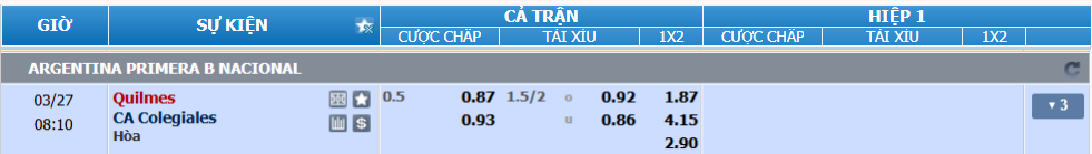 Tỉ lệ kèo Quilmes vs Colegiales nhan-dinh-soi-keo-quilmes-vs-colegiales-luc-07h00-ngay-27-3-2025-2