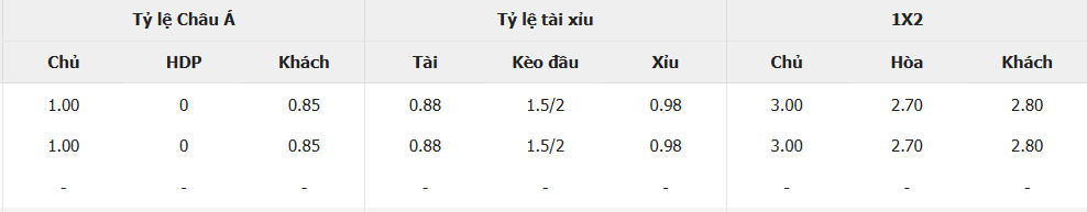 nhan-dinh-soi-keo-racing-ferrol-vs-burgos-luc-02h00-ngay-6-3-2025-2