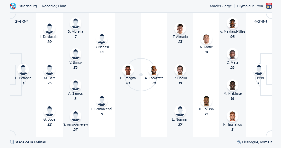 nhan-dinh-soi-keo-strasbourg-vs-lyon-luc-02h45-ngay-29-3-2025-3
