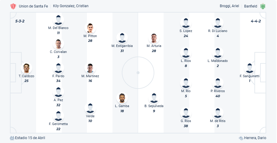 nhan-dinh-soi-keo-union-de-santa-fe-vs-banfield-luc-05h00-ngay-18-3-2025-3