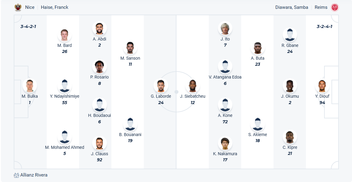 Nhận định soi kèo Nice vs Reims lúc 01h45 ngày 3/5/2025