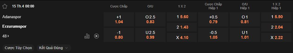 nhan-dinh-soi-keo-adanaspor-vs-erzurumspor-luc-0h00-ngay-15-4-2025