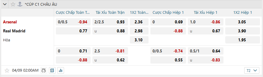 nhan-dinh-soi-keo-sheffield-united-vs-millwall-luc-01h45-ngay-9-4-2025-2