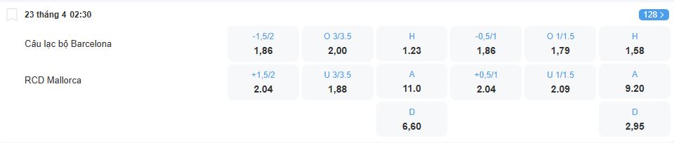 nhan-dinh-soi-keo-barcelona-vs-mallorca-luc-2h30-ngay-23-4-2025
