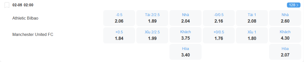 nhan-dinh-soi-keo-bilbao-vs-man-united-luc-02h00-ngay-2-5-2025-2