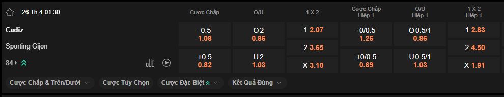 nhan-dinh-soi-keo-cadiz-vs-gijon-luc-1h30-ngay-26-4-2025