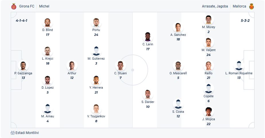 nhan-dinh-soi-keo-girona-vs-mallorca-luc-02h00-ngay-6-5-2025-3