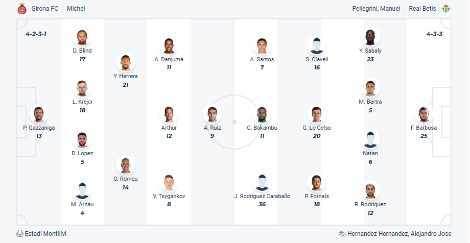 nhan-dinh-soi-keo-girona-vs-real-betis-luc-02h00-ngay-22-4-2025-3