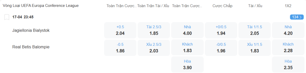 nhan-dinh-soi-keo-jagiellonia-vs-betis-luc-23h45-ngay-17-4-2025-2