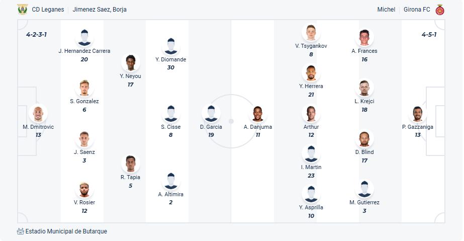 nhan-dinh-soi-keo-leganes-vs-girona-luc-00h00-ngay-25-4-2025-3