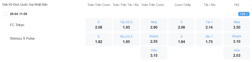 nhan-dinh-soi-keo-tokyo-vs-shimizu-s-plulse-luc-11h05-ngay-29-4-2025-2