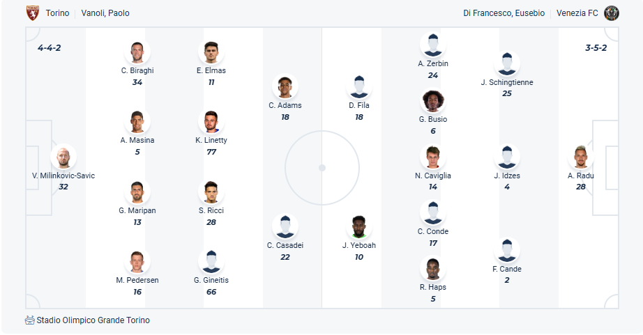 nhan-dinh-soi-keo-torino-vs-venezia-luc-01h45-ngay-3-5-2025-3