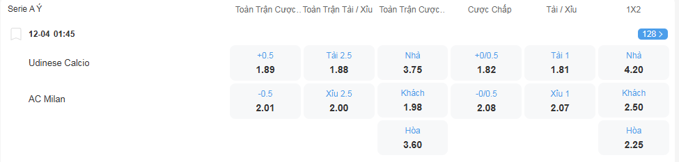 nhan-dinh-soi-keo-udinese-vs-ac-milan-luc-01h45-ngay-12-4-2025-2
