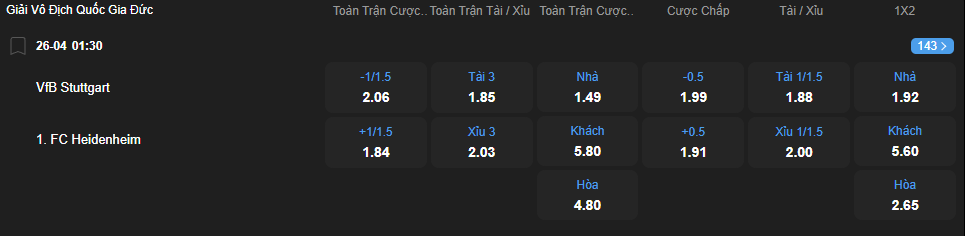 nhan-dinh-soi-keo-vfb-stuttgart-vs-heidenheim-luc-01h30-ngay-26-4-2025-2