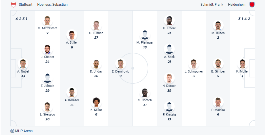 nhan-dinh-soi-keo-vfb-stuttgart-vs-heidenheim-luc-01h30-ngay-26-4-2025-3
