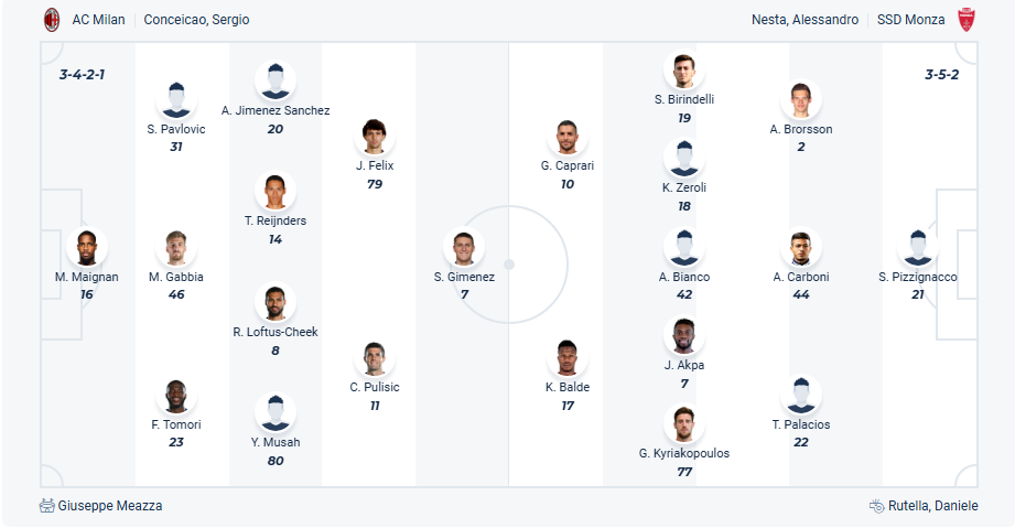 nhan-dinh-soi-keo-ac-milan-vs-monza-luc-01h45-ngay-25-5-2025-3