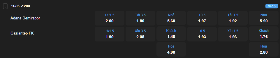 nhan-dinh-soi-keo-adana-demirspor-vs-gaziantep-fk-luc-23h00-ngay-31-5-2025-2