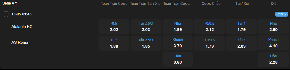 Tỷ lệ kèo Atalanta vs AS Roma nhan-dinh-soi-keo-atalanta-vs-as-roma-luc-01h45-ngay-13-5-2025-2