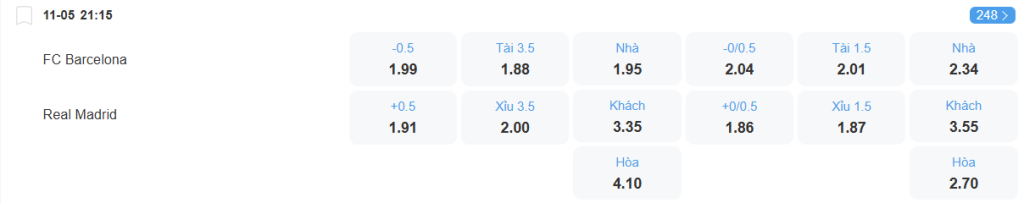 Tỉ lệ kèo Barcelona vs Real Madrid nhan-dinh-soi-keo-barcelona-vs-real-madrid-luc-21h15-ngay-11-5-2025-2