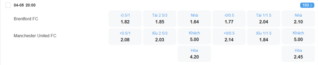 nhan-dinh-soi-keo-brentford-vs-man-united-luc-20h00-ngay-4-5-2025-2