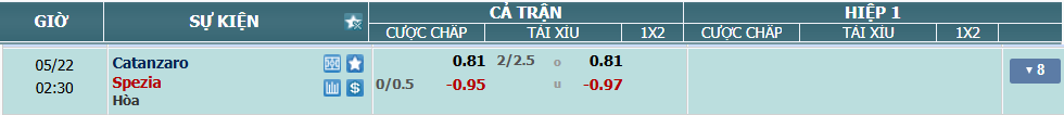 Tỉ lệ kèo Catazalo vs Spezia nhan-dinh-soi-keo-catazano-vs-spezia-luc-01h30-ngay-22-5-2025-2